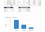 create a google sheets dashboard or fix your excel formulas